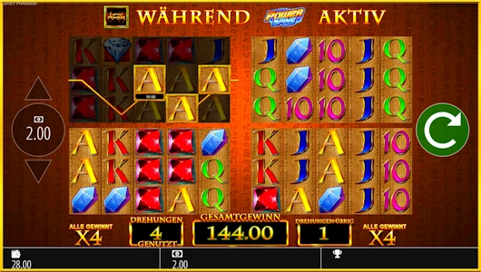 RTP und Volatilität Lucky Pharaoh